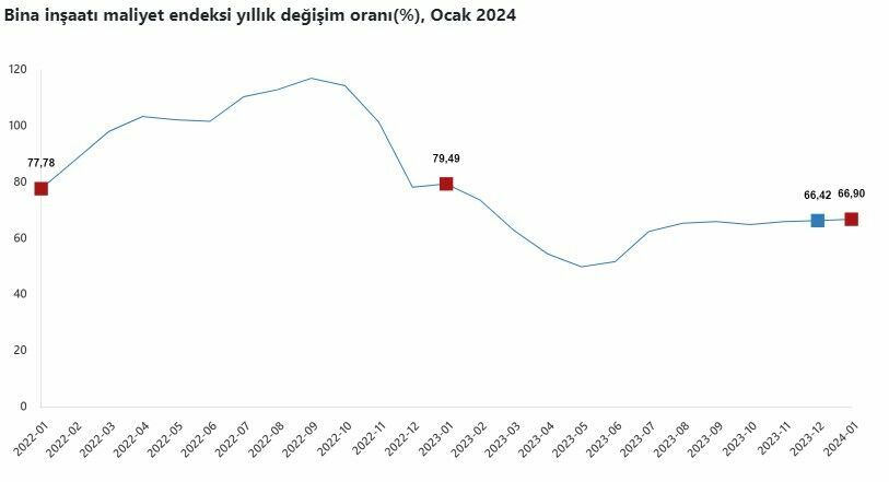 Ekran Görüntüsü 2024 03 12 101458