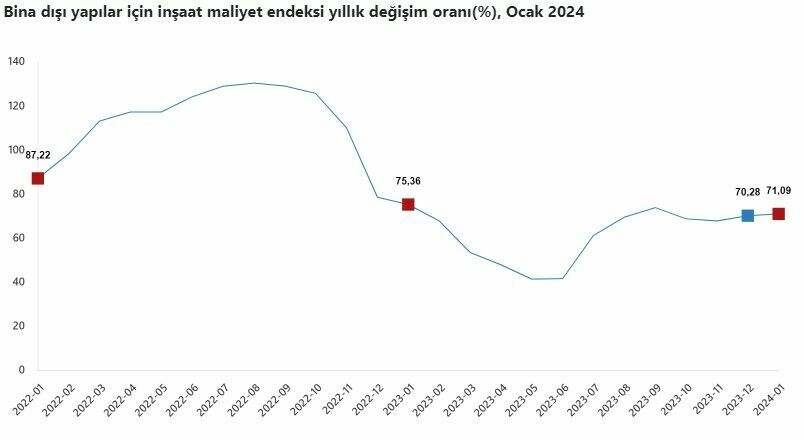 Ekran Görüntüsü 2024 03 12 101517