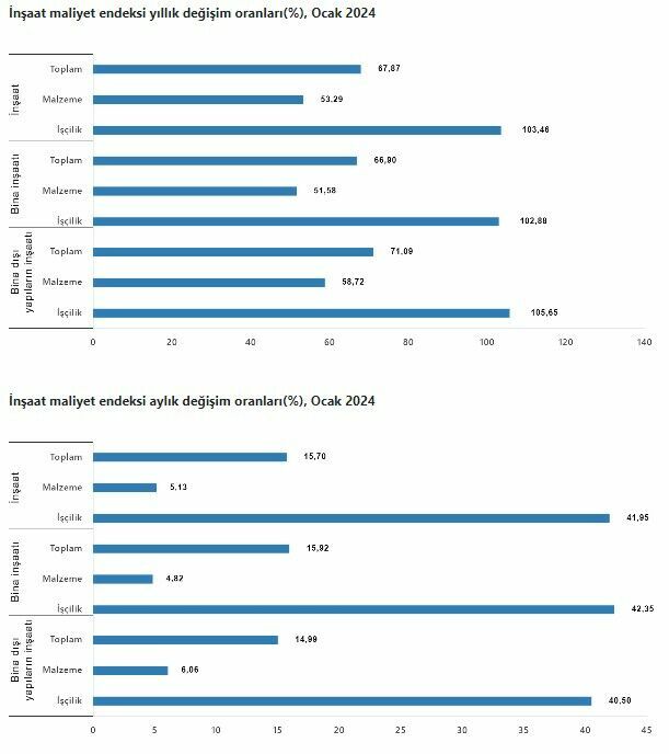 Ekran Görüntüsü 2024 03 12 101534