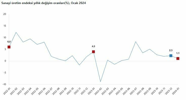Ekran Görüntüsü 2024 03 12 102245
