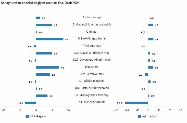Ekran Görüntüsü 2024 03 12 102312