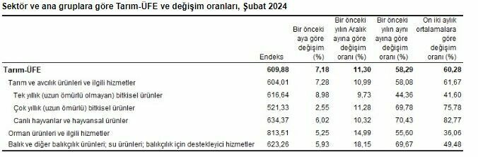 Ekran Görüntüsü 2024 03 15 100832
