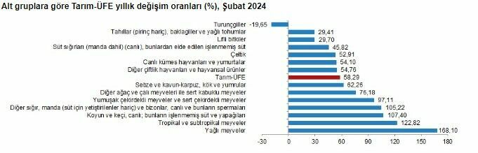 Ekran Görüntüsü 2024 03 15 100852