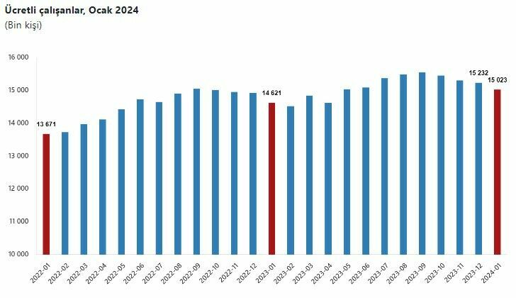 Ekran Görüntüsü 2024 03 15 101201