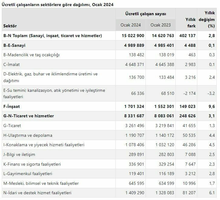Ekran Görüntüsü 2024 03 15 101215