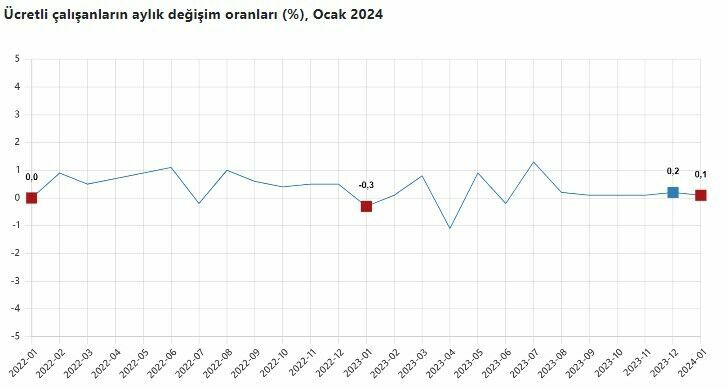 Ekran Görüntüsü 2024 03 15 101226