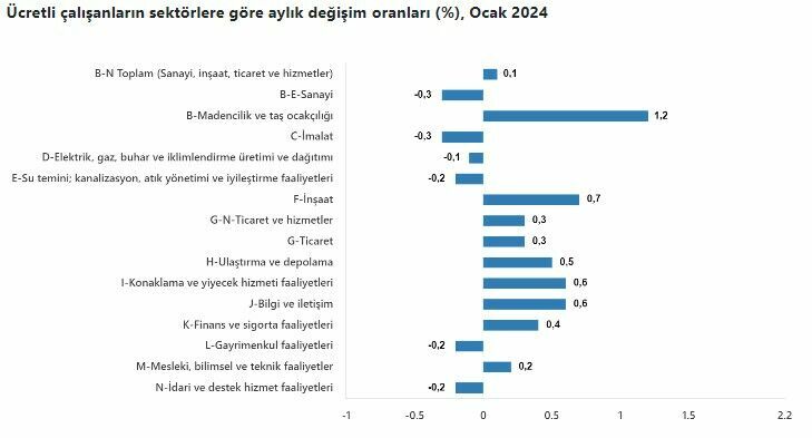 Ekran Görüntüsü 2024 03 15 101236