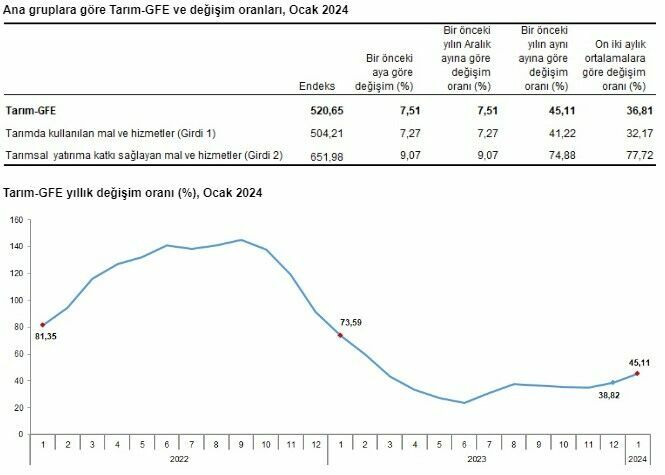 Ekran Görüntüsü 2024 03 21 100916
