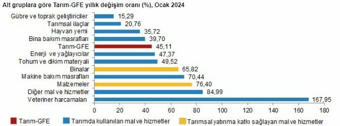 Ekran Görüntüsü 2024 03 21 100925