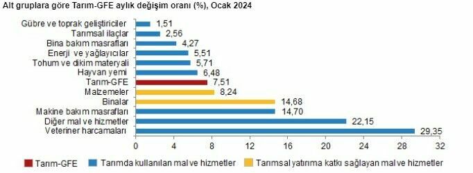 Ekran Görüntüsü 2024 03 21 100933