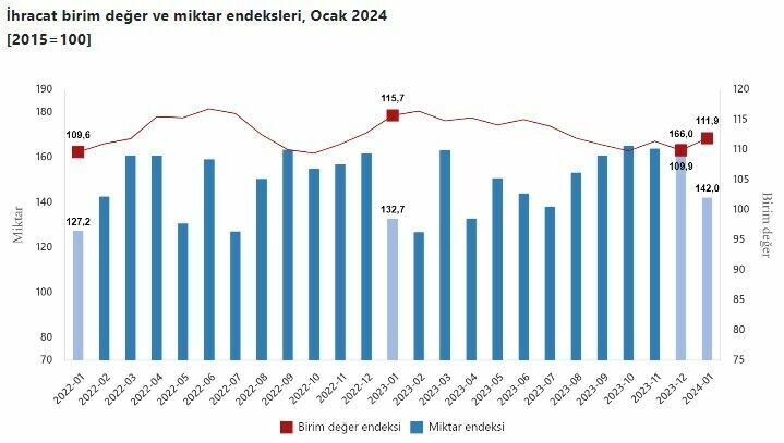 Ekran Görüntüsü 2024 03 22 100922