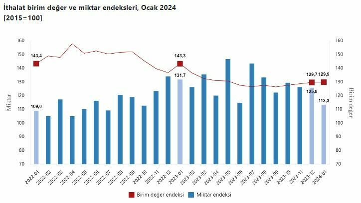 Ekran Görüntüsü 2024 03 22 100936