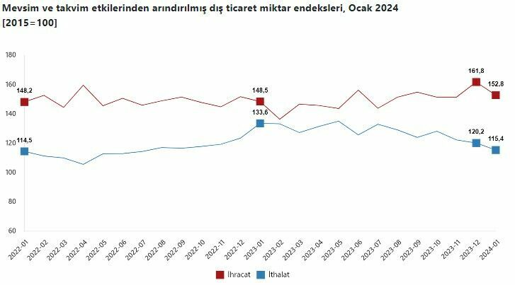 Ekran Görüntüsü 2024 03 22 100946