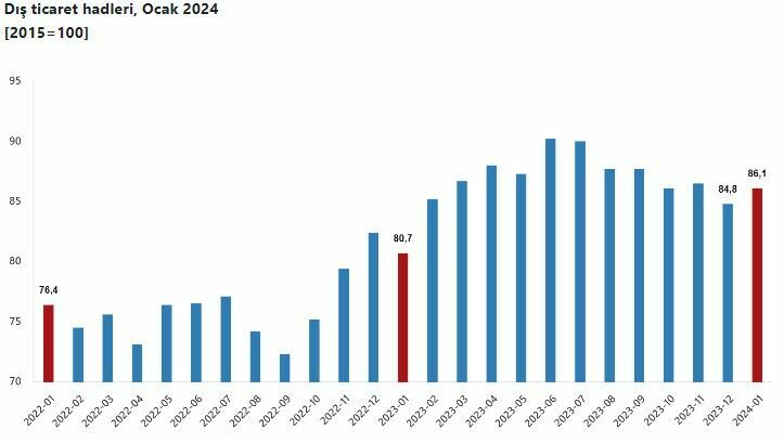 Ekran Görüntüsü 2024 03 22 100955