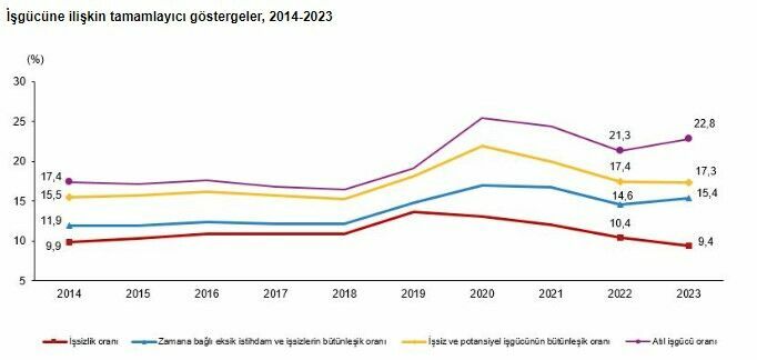 Ekran Görüntüsü 2024 03 25 100837