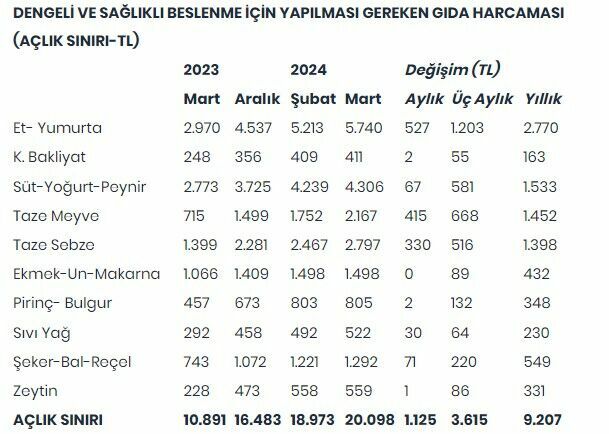 Ekran Görüntüsü 2024 03 25 114019