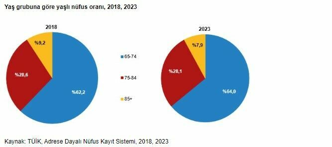 Ekran Görüntüsü 2024 03 27 101442