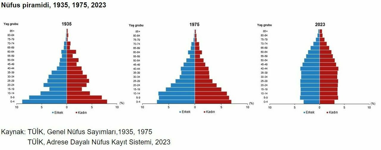 Ekran Görüntüsü 2024 03 27 101500