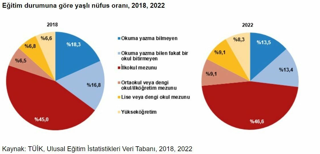 Ekran Görüntüsü 2024 03 27 101545