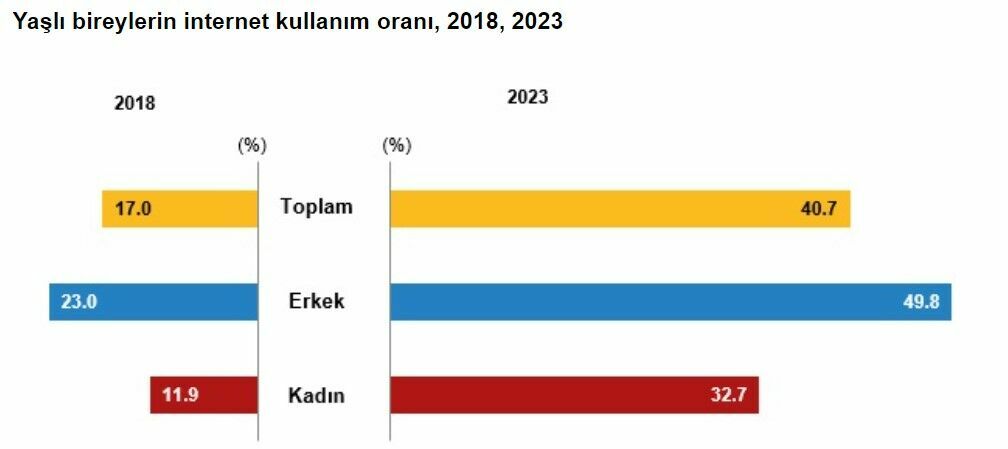 Ekran Görüntüsü 2024 03 27 101606