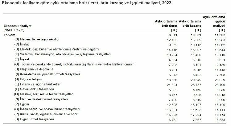 Ekran Görüntüsü 2024 03 28 100608