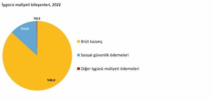 Ekran Görüntüsü 2024 03 28 100617