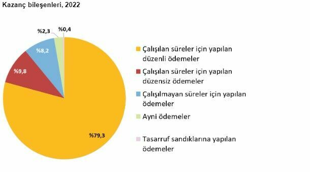 Ekran Görüntüsü 2024 03 28 100627