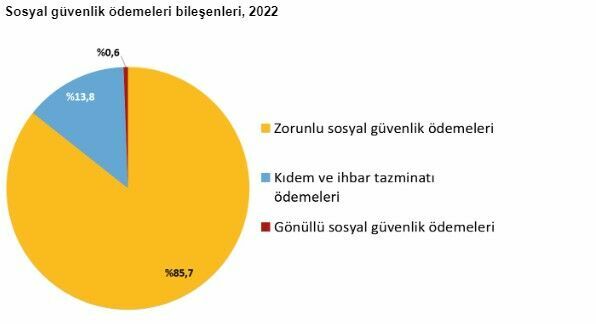 Ekran Görüntüsü 2024 03 28 100635