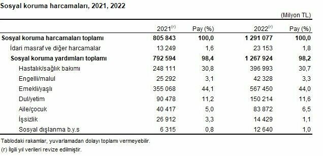 Ekran Görüntüsü 2024 03 28 101515