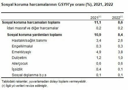 Ekran Görüntüsü 2024 03 28 101531