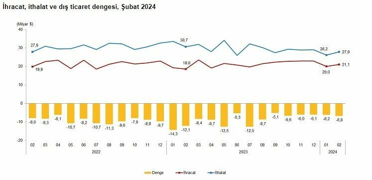 Ekran Görüntüsü 2024 03 29 104945