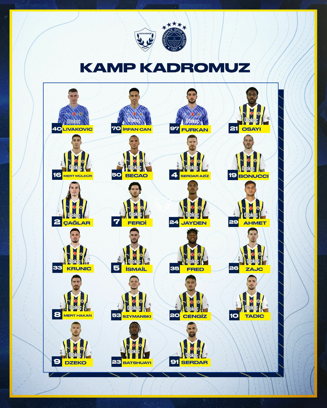 Fenerbahçe'nin Hatayspor maçı kadrosu açıklandı