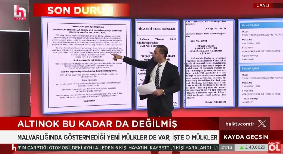 'Göstersinler İstifa Edeyim' Demişti: Turgut Altınok'un Antalya Tapuları Ortaya Çıktı!-3