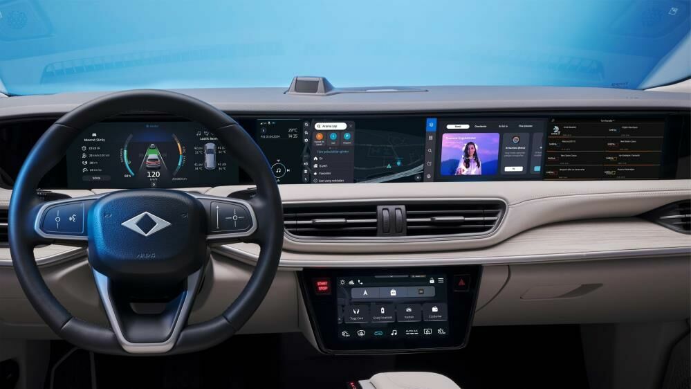 Togg ve D-Smart GO iş birliğiyle yolculuk deneyimi yeniden tanımlanıyor