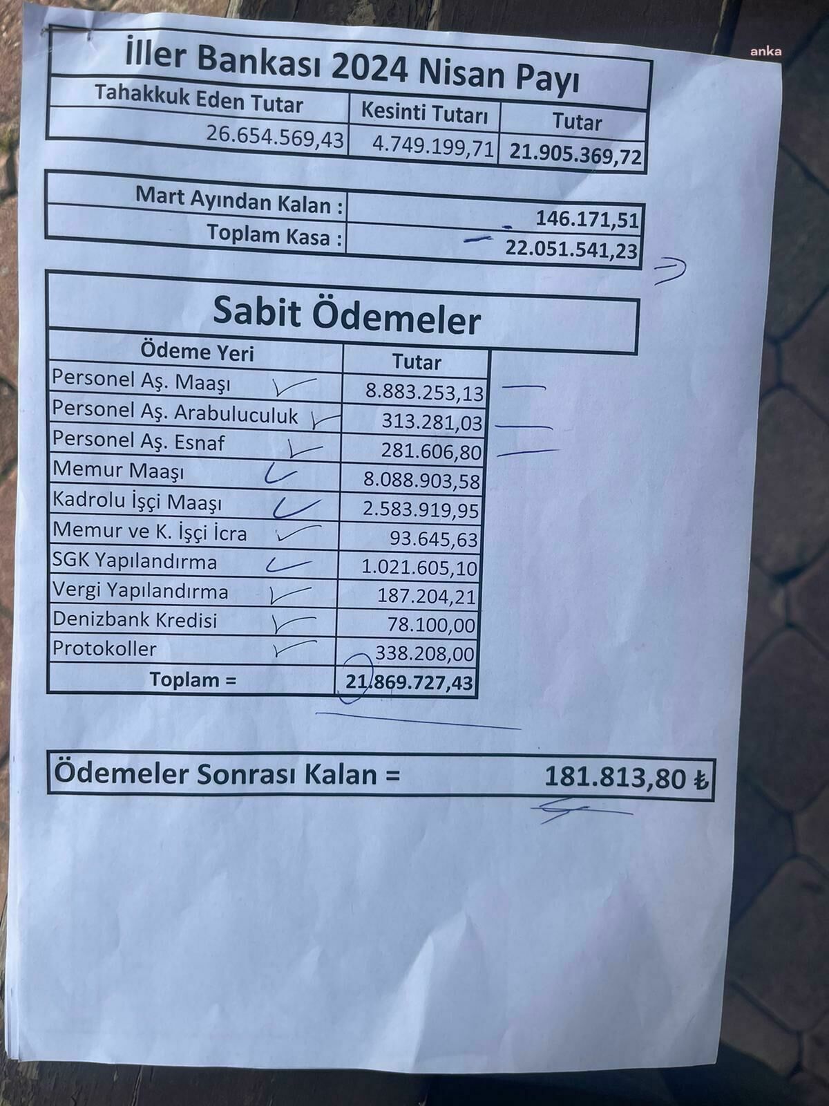 Ceyhan'da Işten Çıkarmalar Gündemde! Başkan Aydar 400 Kişinin Maaşını Ödemek Için Seçilmedim (2)