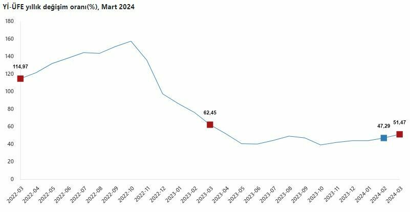 Ekran Görüntüsü 2024 04 03 101036