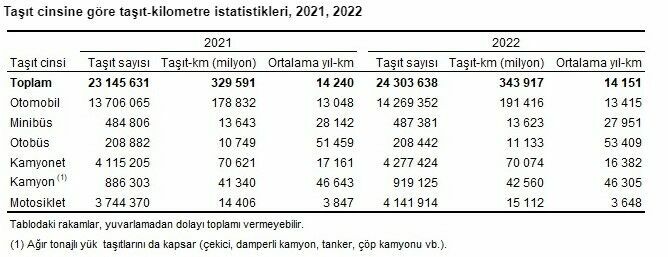 Ekran Görüntüsü 2024 04 05 100828