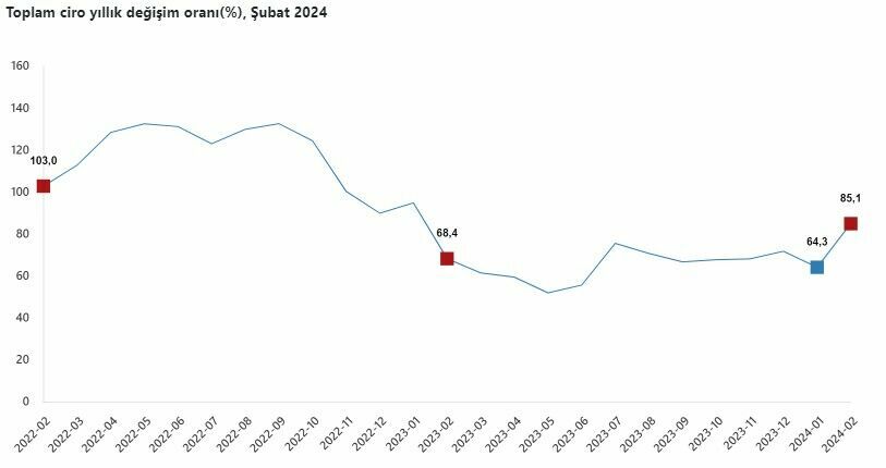 Ekran Görüntüsü 2024 04 16 101103