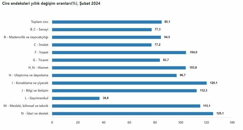 Ekran Görüntüsü 2024 04 16 101111