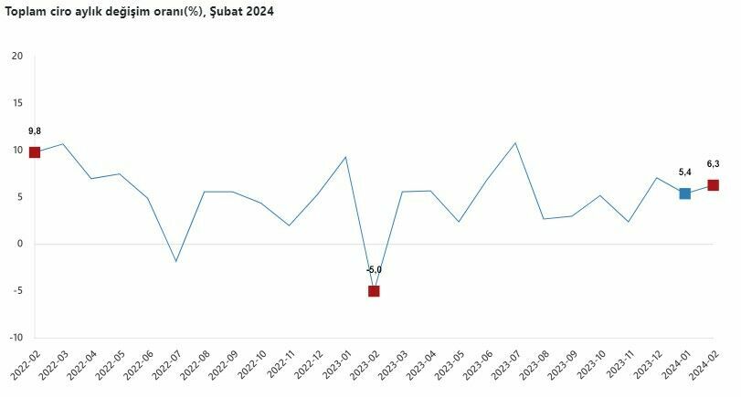 Ekran Görüntüsü 2024 04 16 101120