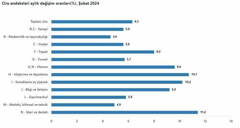 Ekran Görüntüsü 2024 04 16 101128