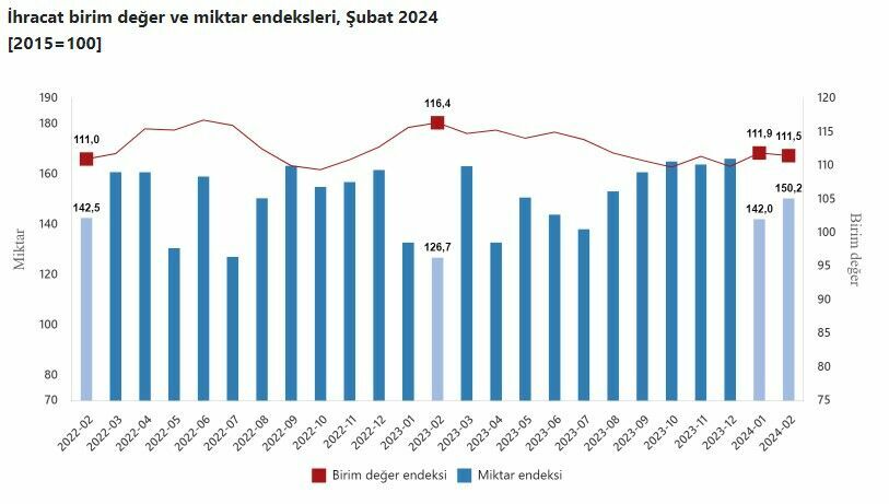 Ekran Görüntüsü 2024 04 17 102020