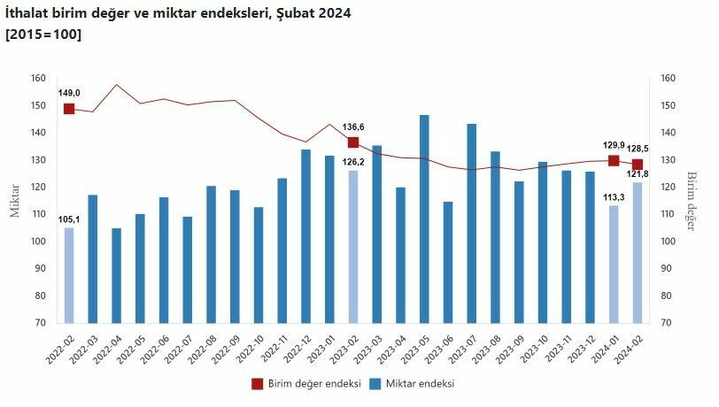 Ekran Görüntüsü 2024 04 17 102028