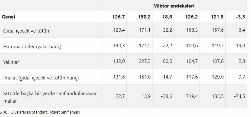 Ekran Görüntüsü 2024 04 17 102048