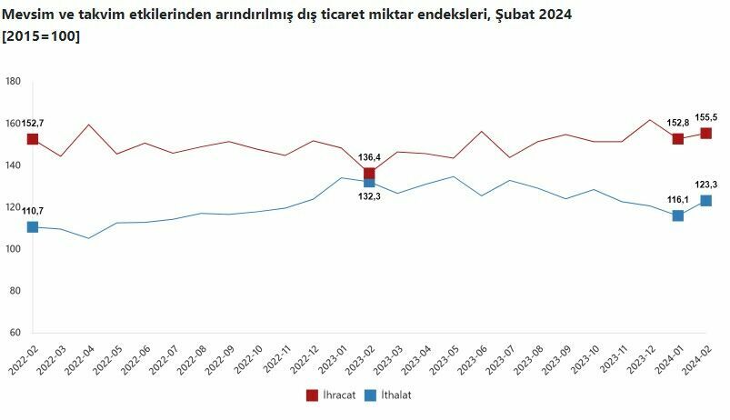 Ekran Görüntüsü 2024 04 17 102055