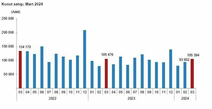Ekran Görüntüsü 2024 04 18 100525