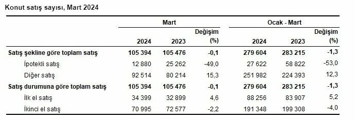 Ekran Görüntüsü 2024 04 18 100534