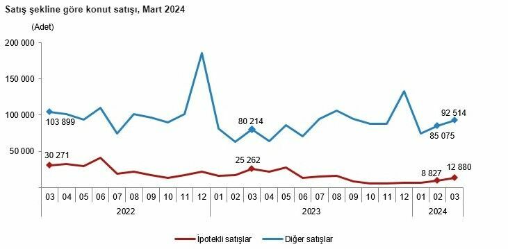 Ekran Görüntüsü 2024 04 18 100546
