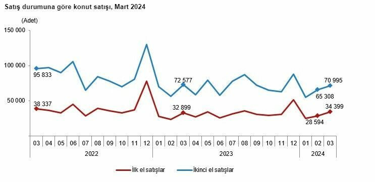 Ekran Görüntüsü 2024 04 18 100554