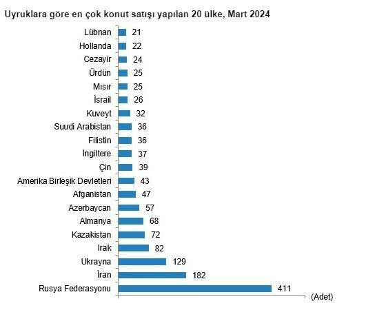 Ekran Görüntüsü 2024 04 18 100645